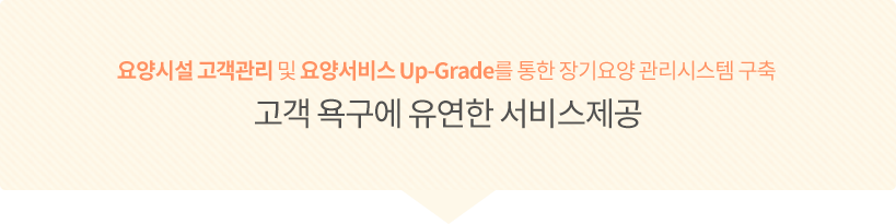 맞춤형서비스